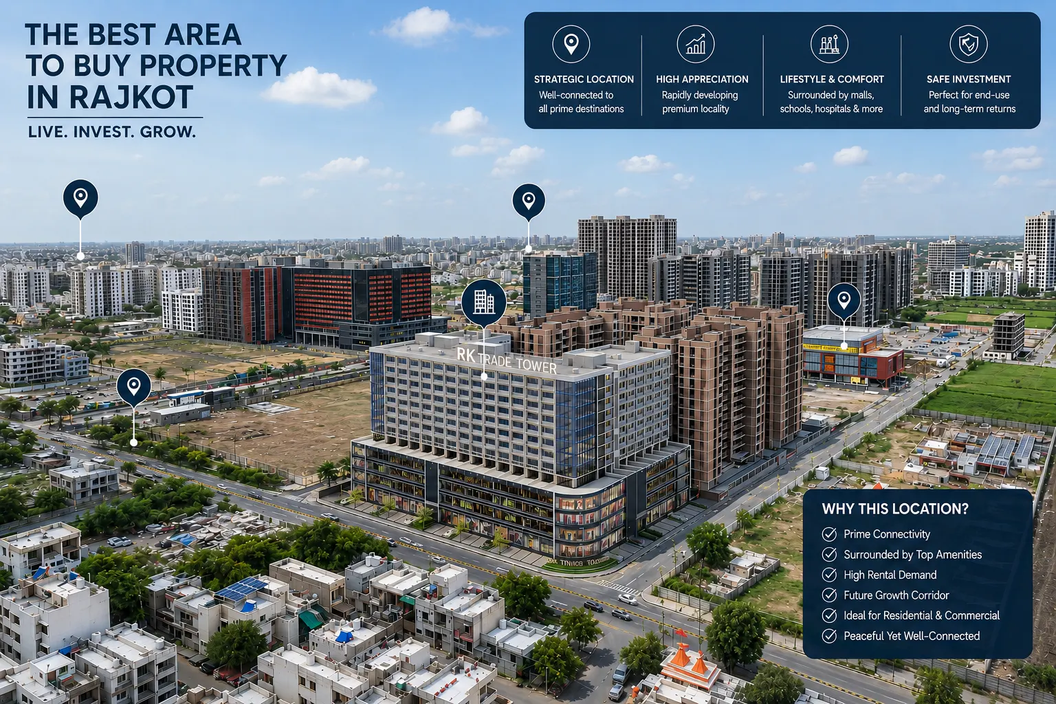 Best areas to buy property in Rajkot 2026 - residential localities guide