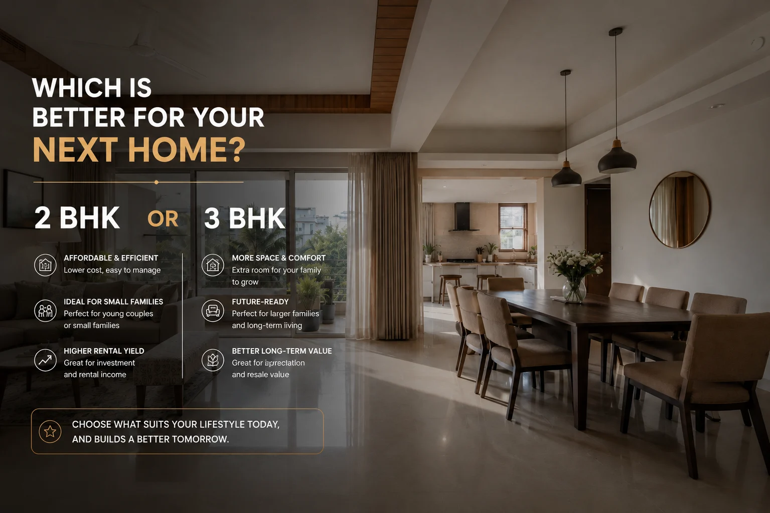 2 BHK vs 3 BHK flats in Rajkot - apartment size comparison for homebuyers